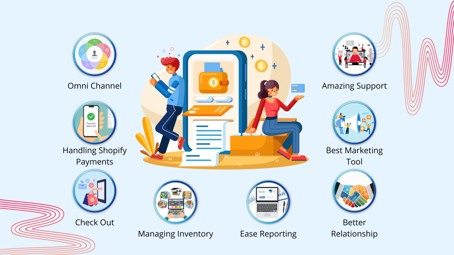 Shopify POS Hardware: Your Ultimate Guide to Optimizing Retail Efficiency