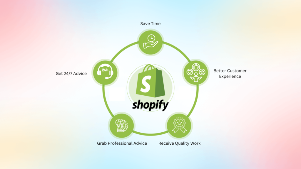 Shopify Experts