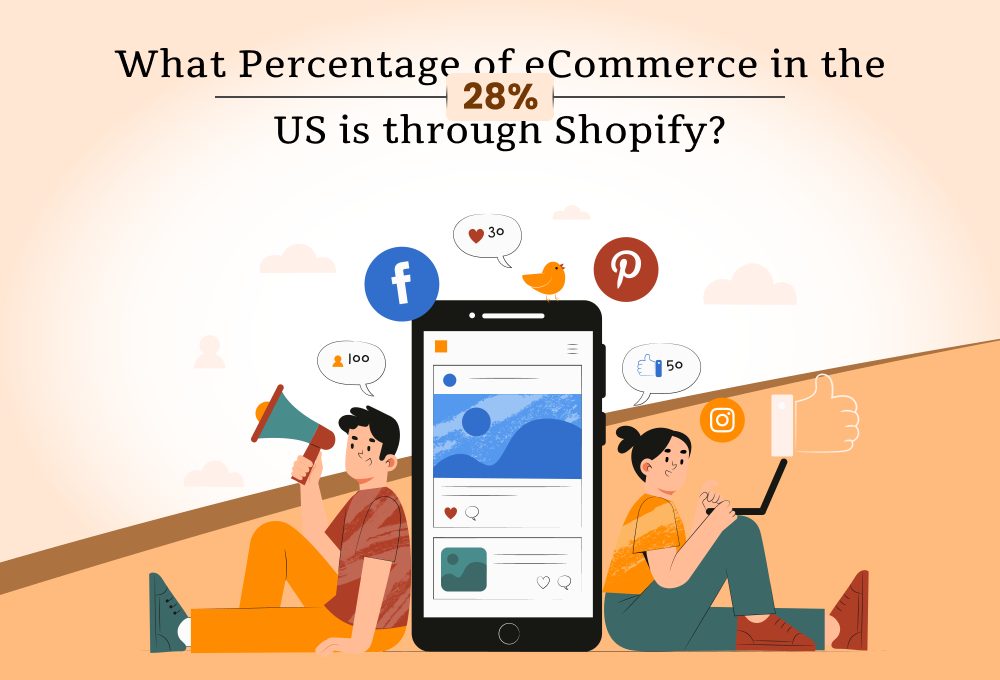 what percent of ecommerce in us through shopify