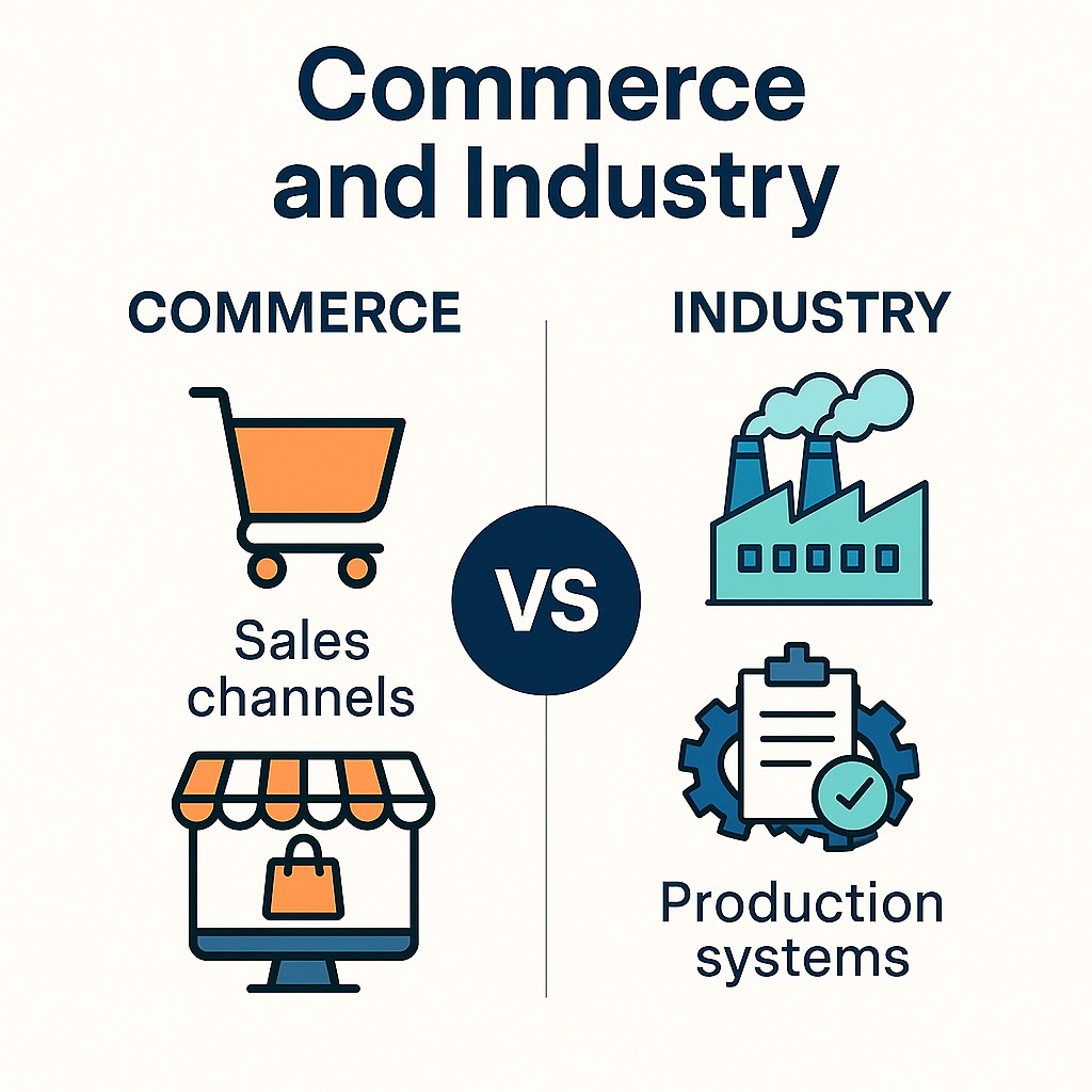 Difference Between E-Commerce and E-Business