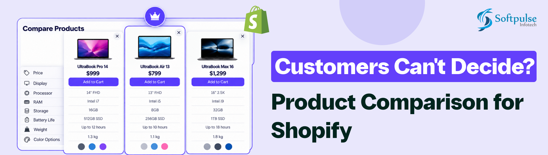 Can’t Decide Which Product to Buy? How Product Comparison Helps
