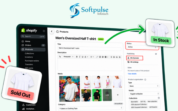 Shopify products showing sold out despite stock