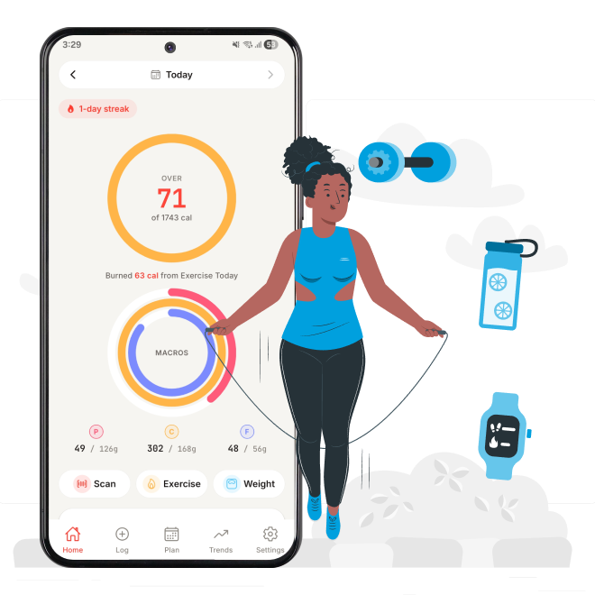 Nomly App