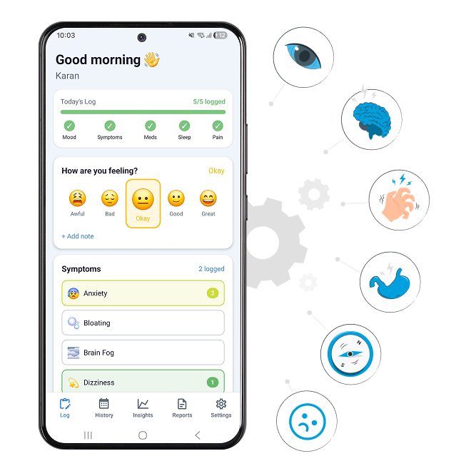 Symtraq App