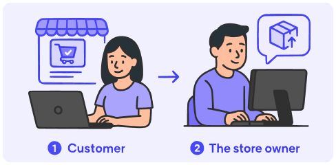 drop-shipping