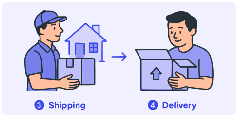 drop-shipping